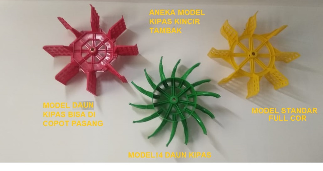 Model Kipas Kincir